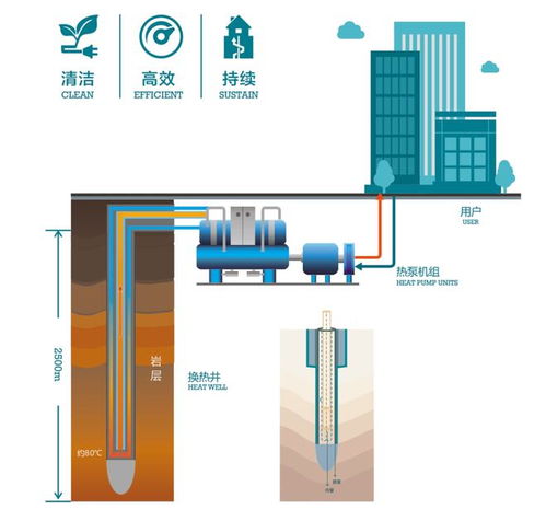 西安運(yùn)動(dòng)新地標(biāo)崛起 灃西新城游泳館主體竣工，融合新能源發(fā)電與儲(chǔ)能系統(tǒng)引領(lǐng)綠色體育新風(fēng)尚